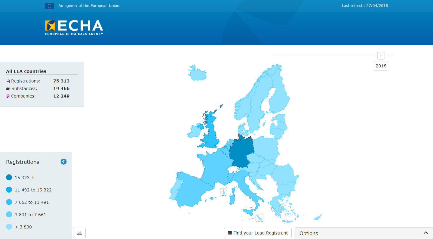 Nuovi dati sulle registrazioni REACH