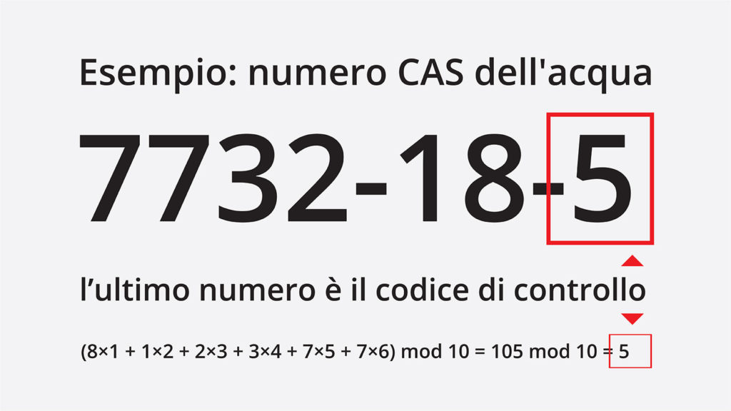 Alcune cose da sapere sul numero CAS - Tossicologia Regolatoria