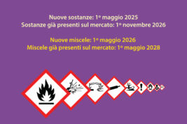 Date di applicazione delle nuove classi di pericolo del Regolamento CLP